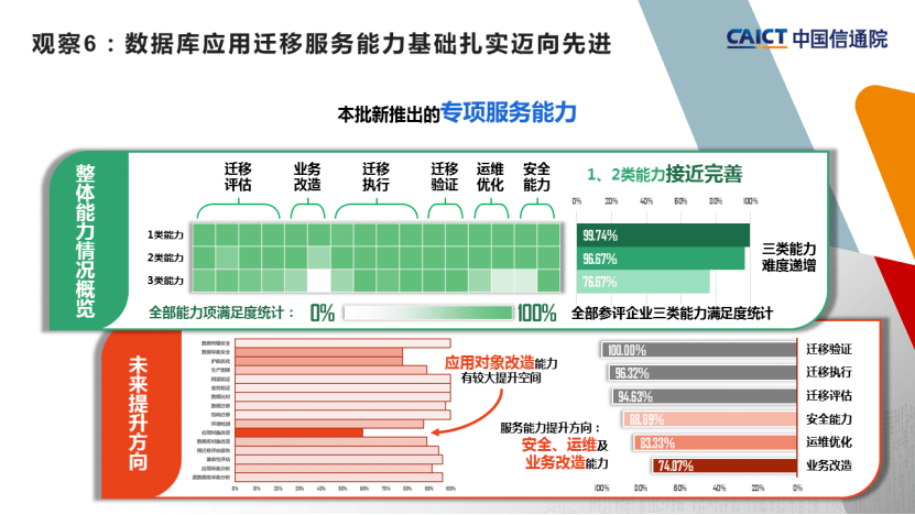六合網彩站,精準數據評估_社交版82.791