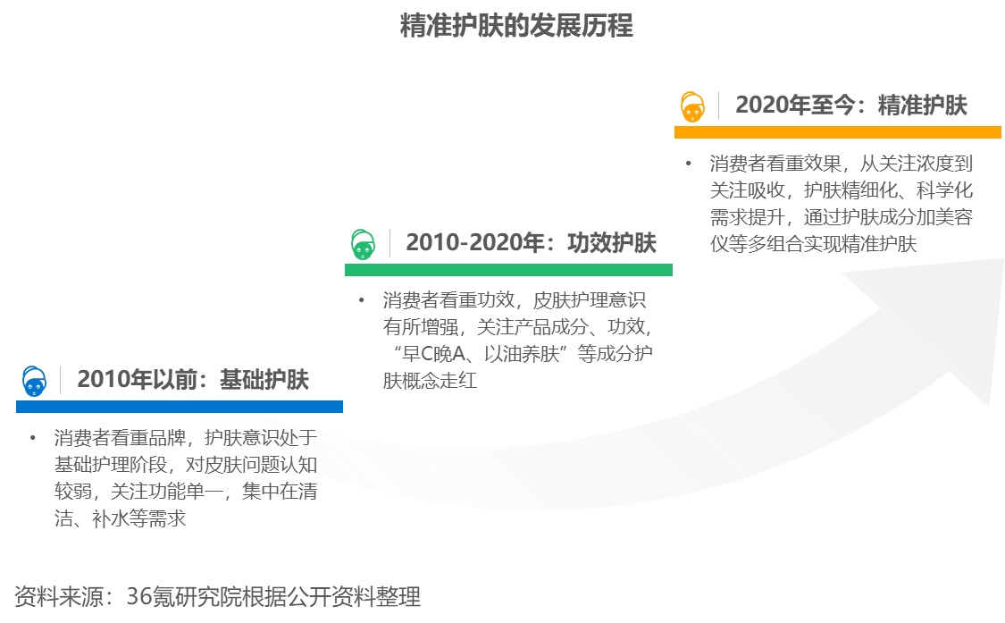 2024新奧精準(zhǔn)資料免費大全078期,深度研究解析_探索版45.927