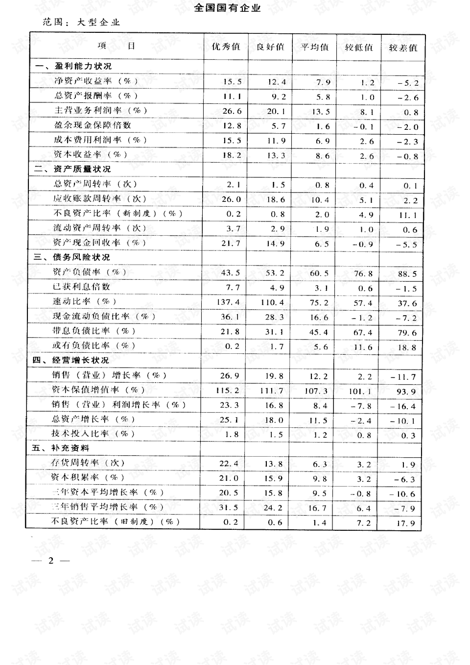 2024澳門最精準跑狗圖,標準執(zhí)行具體評價_Phablet35.710