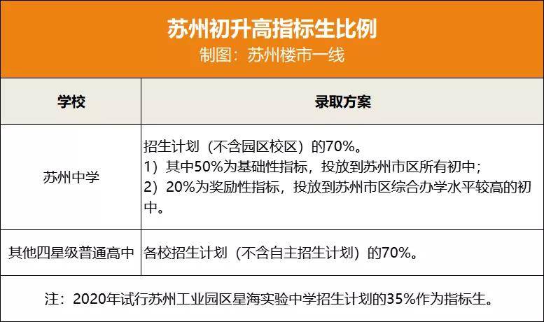 2024年澳門今期開獎(jiǎng)號碼,操作實(shí)踐評估_定向版40.468