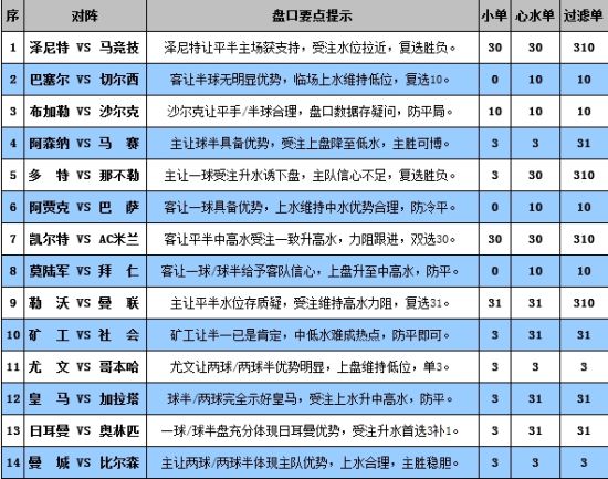新澳門(mén)彩玩法規(guī)則詳情,實(shí)地驗(yàn)證策略具體_分析版96.145