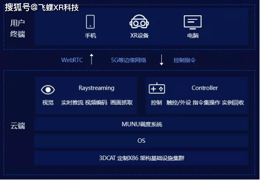 東方影庫3222df最新版更新內(nèi)容,即時解答解析分析_增強版47.602