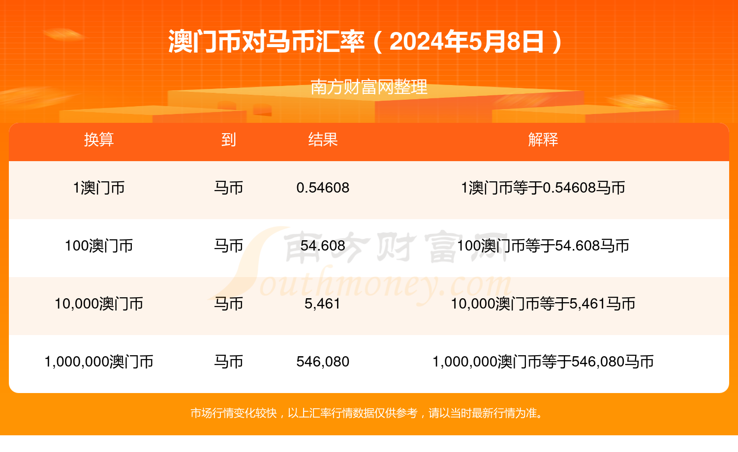 2024年澳門特馬今晚開獎結果,綜合計劃評估_先鋒科技35.242