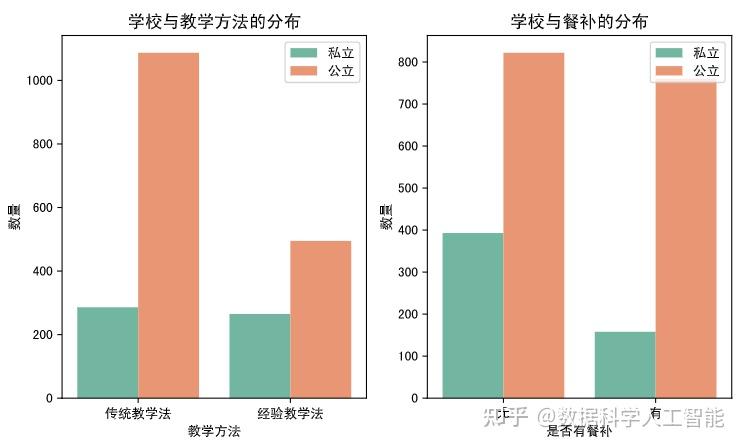 電器配件的生產(chǎn)銷(xiāo)售 第278頁(yè)