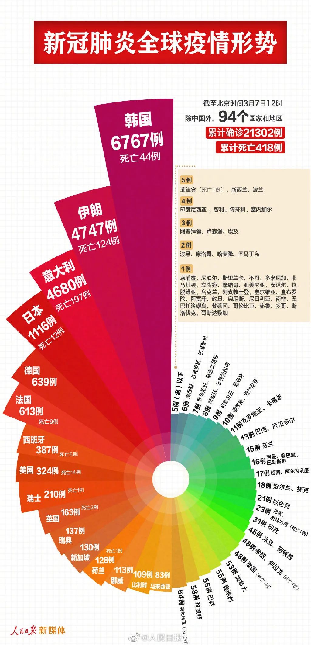 2024年新澳免費正版,數(shù)據(jù)導向計劃_演講版71.222
