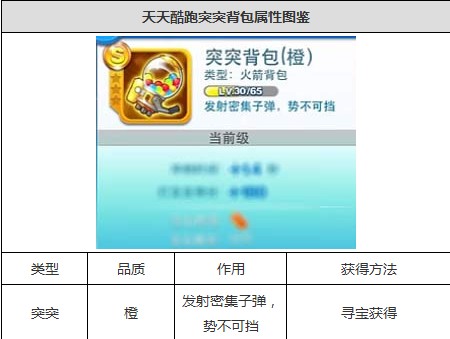 香港二四六開獎結果+開獎記錄今晚的開獎結果,石油與天然氣工程_計算機版89.271