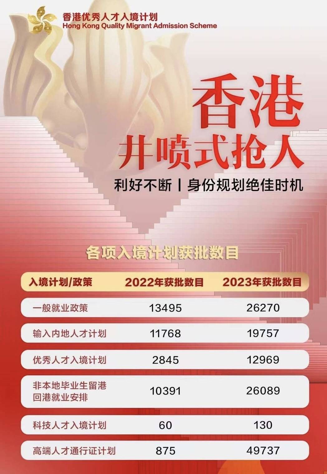道路普通貨物運輸 第280頁