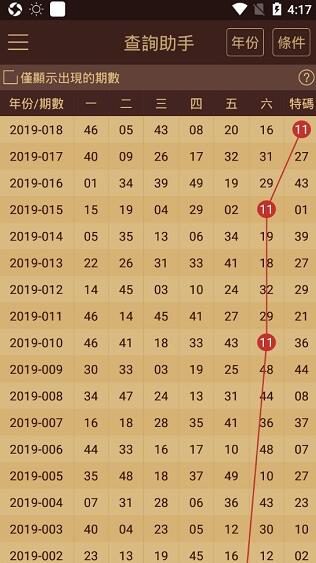 2024澳門天天開好彩資料？,案例實證分析_并發(fā)版3.235