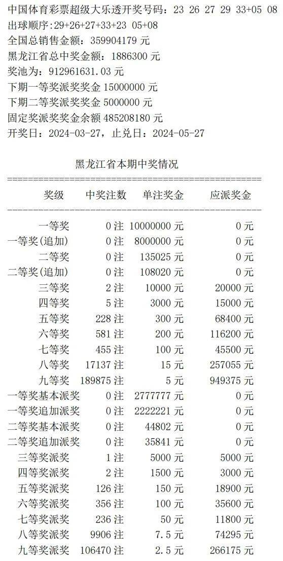 477777777王中王開獎(jiǎng)結(jié)果,創(chuàng)新計(jì)劃制定_采購(gòu)版24.724