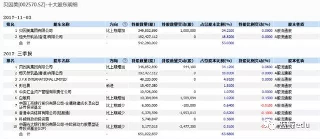 2024新奧開獎結(jié)果查詢,目前現(xiàn)象解析描述_溫馨版38.593