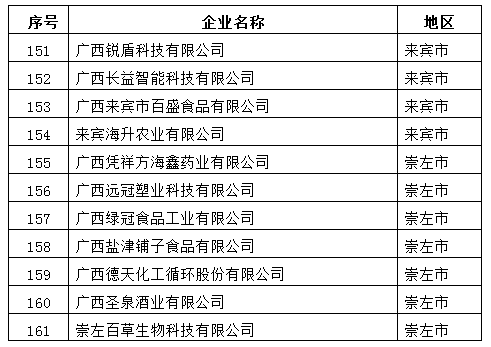 今晚必開一肖最準(zhǔn)生肖,精準(zhǔn)分析實(shí)踐_云技術(shù)版26.753
