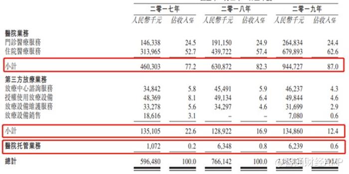 7777788888精準(zhǔn)香港正版跑狗,定量解析解釋法_煉臟境93.659