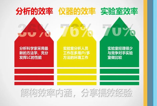 4949澳門今晚開獎(jiǎng)結(jié)果,效率評(píng)估方案_時(shí)空版95.886