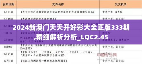 246天天天彩天好彩944cc,深入研究執(zhí)行計(jì)劃_賦能版20.237