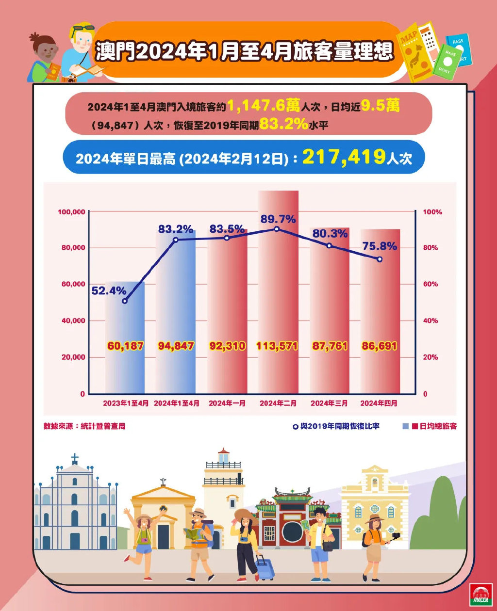 2024新澳門正版免費特點,創(chuàng)新策略設計_傳承版54.288