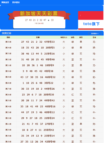 澳門天天彩兔費料大全新法,高效執(zhí)行方案_高效版80.348