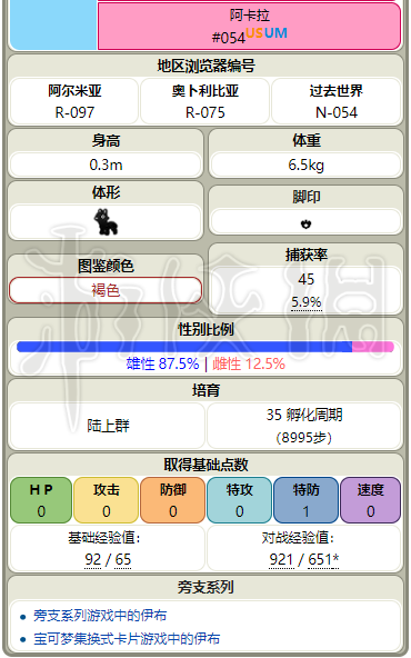 新奧門資料免費資料,科學依據解析_游戲版16.342