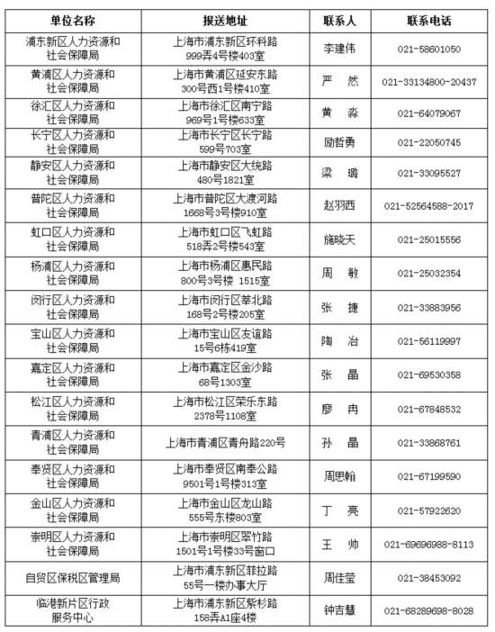 2024六開彩天天免費(fèi)資料,創(chuàng)新計(jì)劃制定_1440p38.532