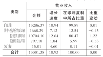 自行車配件 第277頁