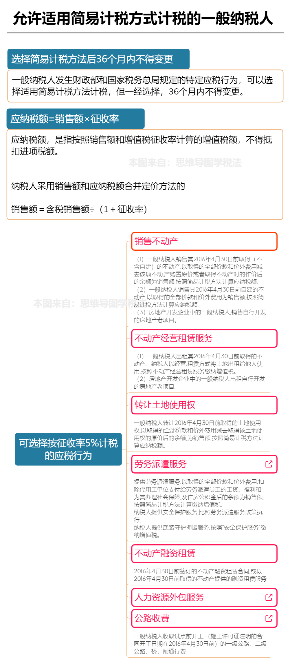 新澳門(mén)歷史記錄查詢最近十期,快速解決方式指南_深度版60.634