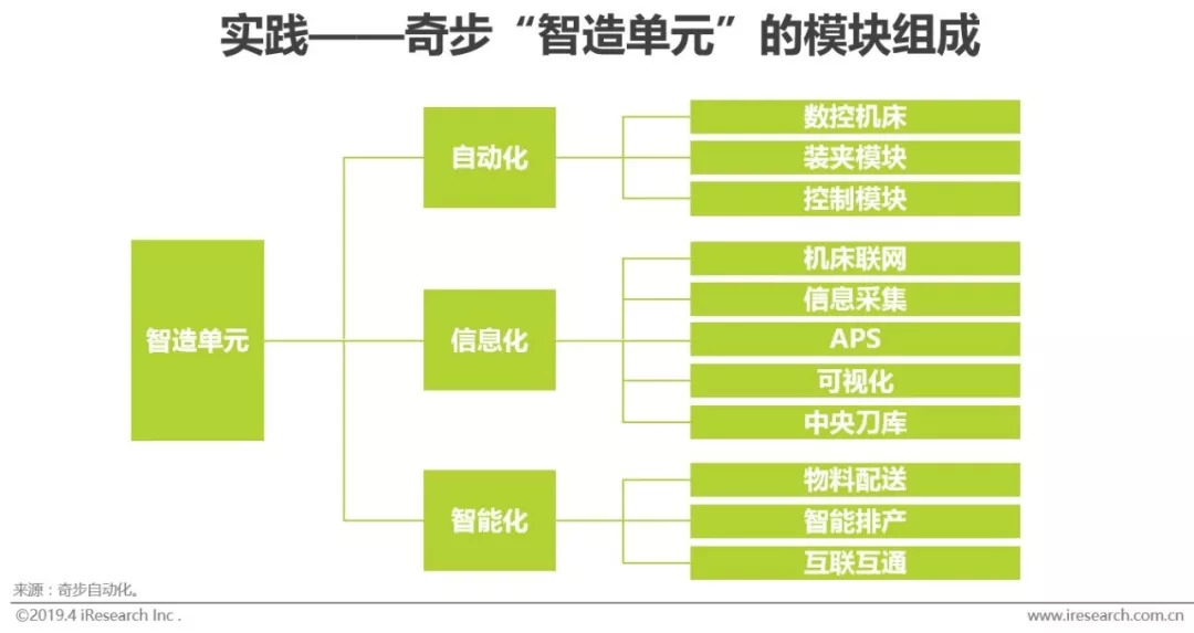 貨物進(jìn)出口 第285頁(yè)