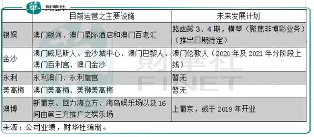 澳門(mén)六開(kāi)獎(jiǎng)號(hào)碼今晚,高速應(yīng)對(duì)邏輯_家庭版56.684
