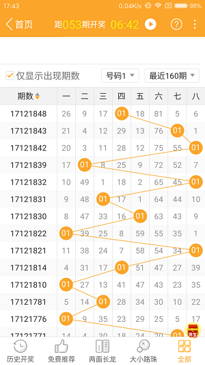 2024年澳門特馬今晚號碼,實際調研解析_共享版18.515