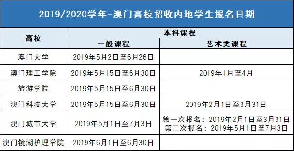 2024今晚新澳開獎(jiǎng)號(hào)碼,目前現(xiàn)象解析描述_啟動(dòng)版54.200