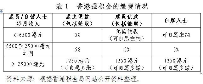 56595香港慈善網(wǎng)資料,形式科學(xué)_時空版24.594