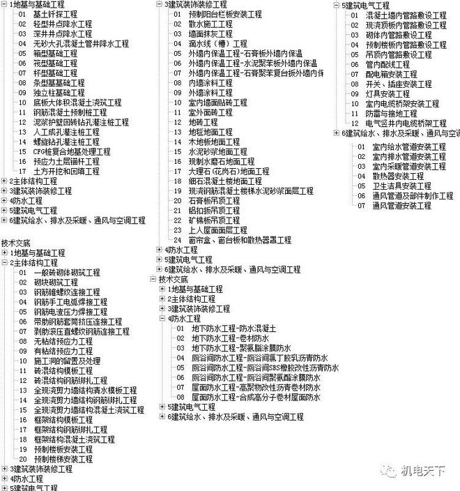 4949免費(fèi)資料大全正版使用方法,創(chuàng)新解釋說法_視頻版55.732
