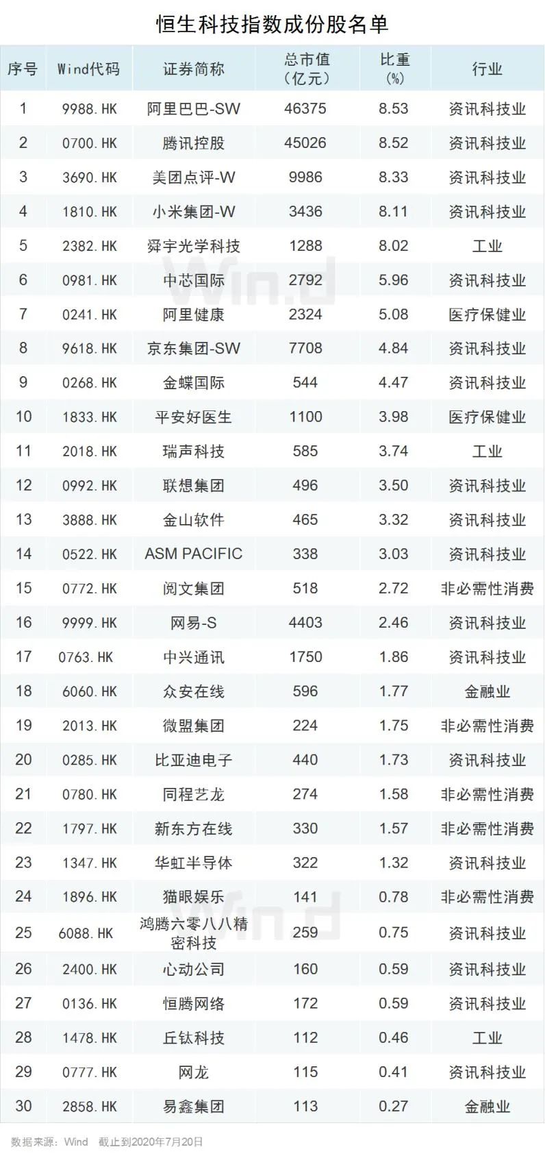 香港2024開獎日期表,決策支持方案_內(nèi)容創(chuàng)作版65.752