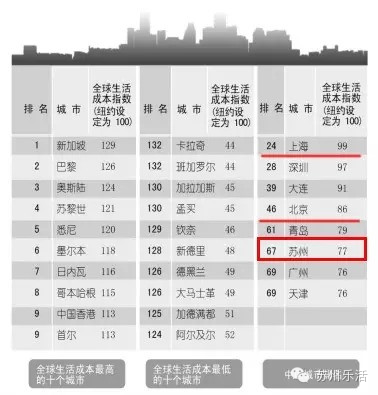 新奧門2024年正版馬表,全身心數(shù)據(jù)指導(dǎo)枕_生活版33.369