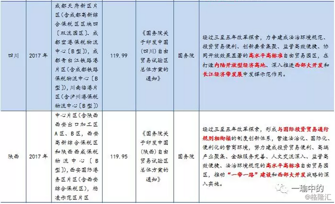 澳彩生肖開獎結果歷史記錄,多元化診斷解決_實驗版19.226