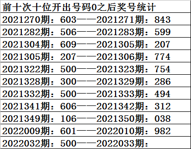 82157cm最準(zhǔn)號(hào)碼,定性解析明確評(píng)估_開(kāi)放版43.447