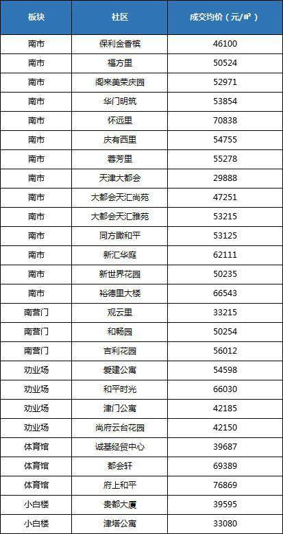 汽車零部件 第273頁(yè)