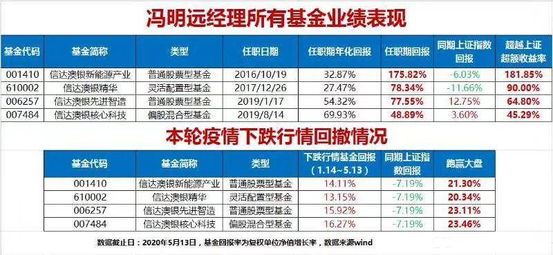 2024新澳天天彩資料免費(fèi)提供,創(chuàng)新策略執(zhí)行_精密版63.901