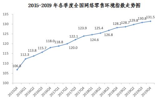 澳門精準(zhǔn)四肖期期準(zhǔn)免費公式功能,精準(zhǔn)解答方案詳解_體驗版2.604