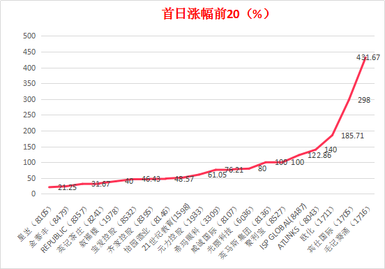 494949最快開(kāi)獎(jiǎng)結(jié)果+香港,創(chuàng)新解釋說(shuō)法_輕奢版70.978