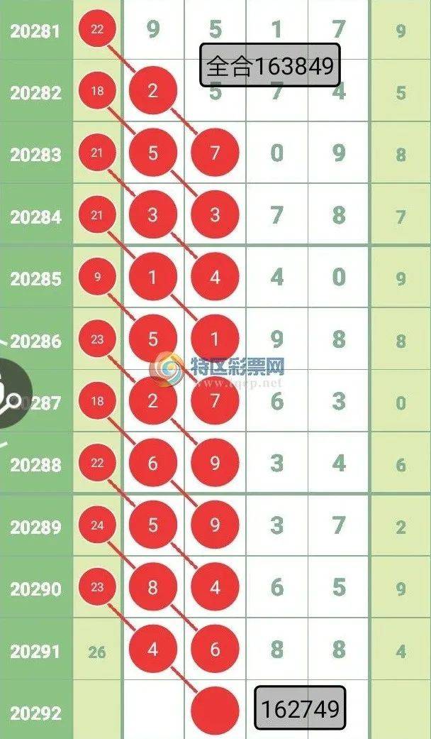 揭秘提升“2024-碼-肖%精準(zhǔn)準(zhǔn)確中獎,精細(xì)評估方案_家庭版75.778