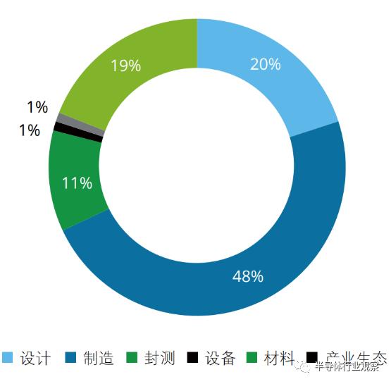 新奧門正版資料大全資,實地數(shù)據(jù)驗證_套件版39.518