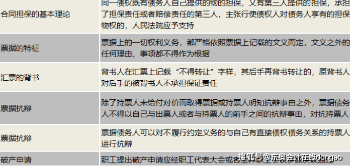 一碼一肖100%精準(zhǔn),統(tǒng)計數(shù)據(jù)詳解說明_智慧版62.685