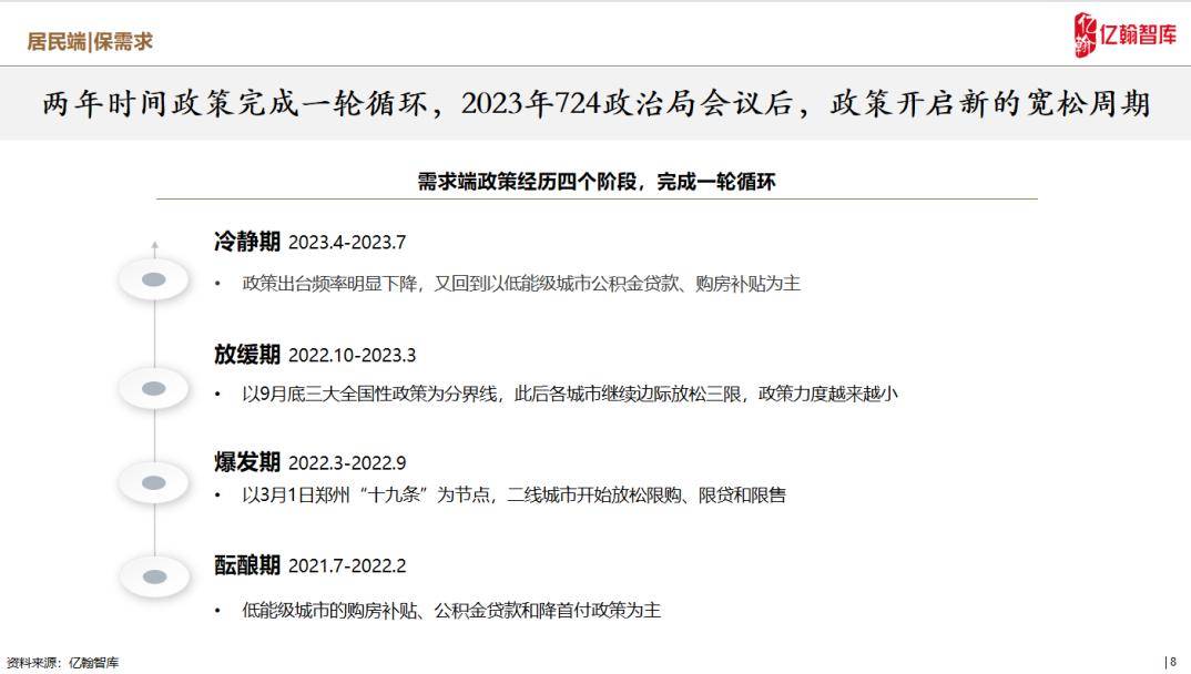 2024年資料免費(fèi)最簡(jiǎn)單處理,實(shí)地驗(yàn)證實(shí)施_體驗(yàn)版65.922