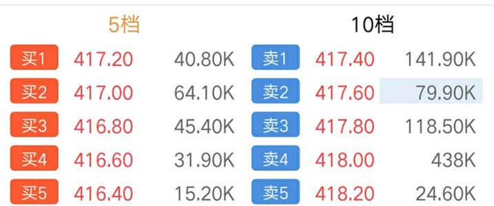 香港免六臺(tái)彩圖庫,科學(xué)分析嚴(yán)謹(jǐn)解釋_環(huán)境版5.836