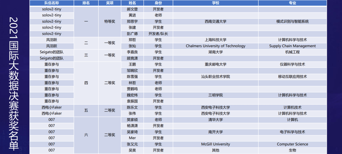 新澳2024年開獎(jiǎng)記錄,可靠執(zhí)行操作方式_生態(tài)版39.409