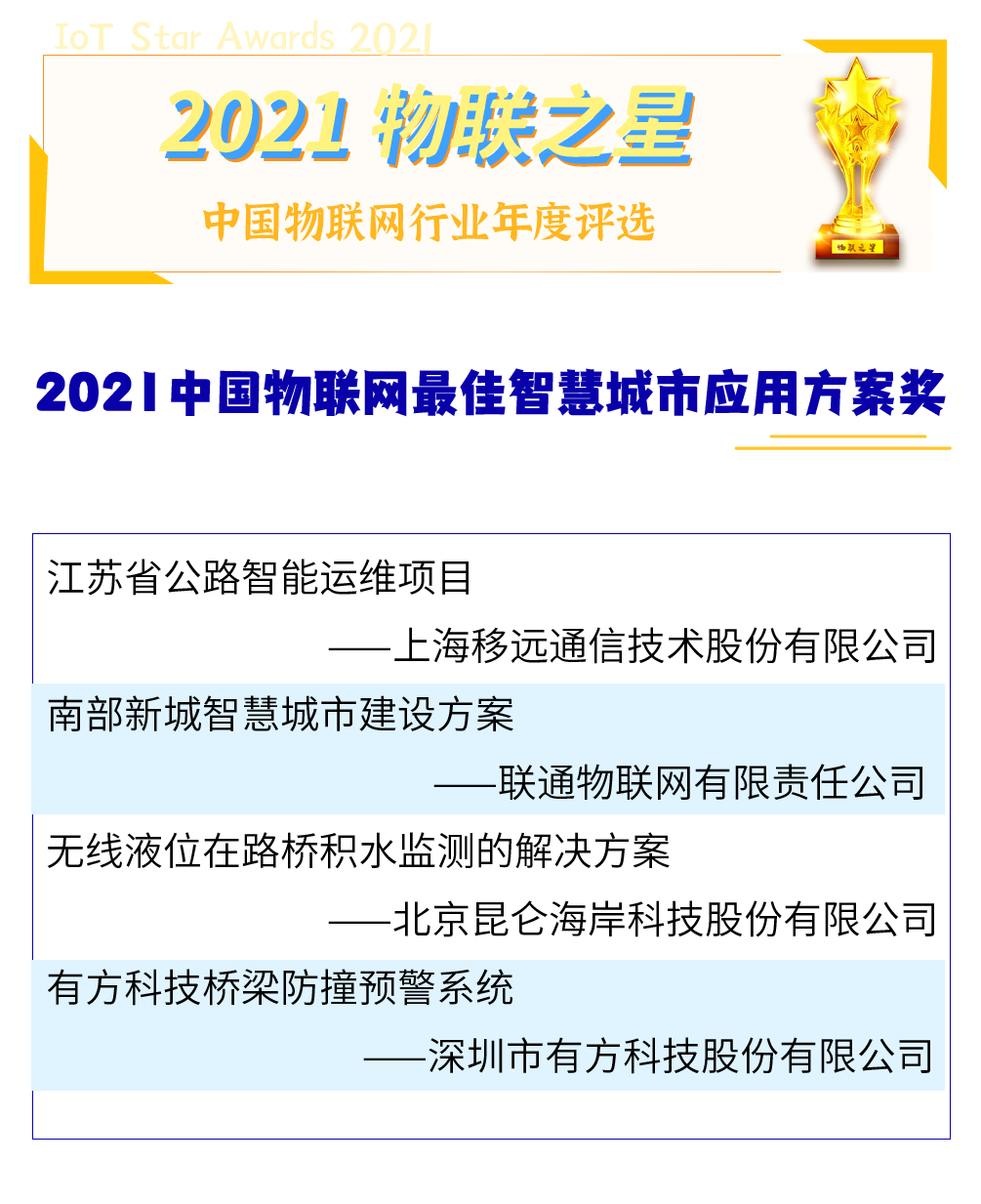 014996澳門開獎(jiǎng)結(jié)果查詢,安全保障措施_便攜版96.602