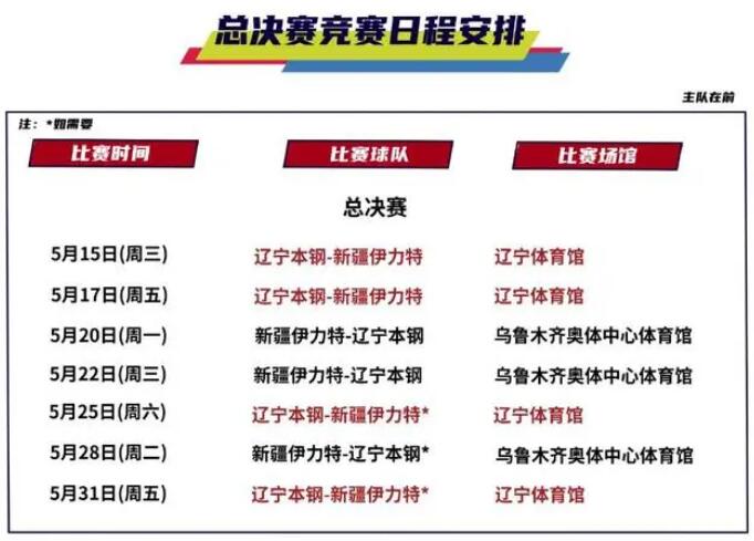 電器配件的生產(chǎn)銷售 第271頁