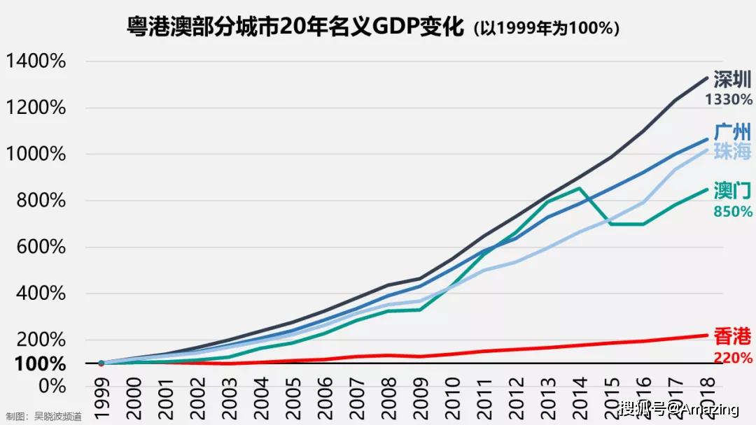 澳門今晚一肖必中,實際調(diào)研解析_Phablet12.570
