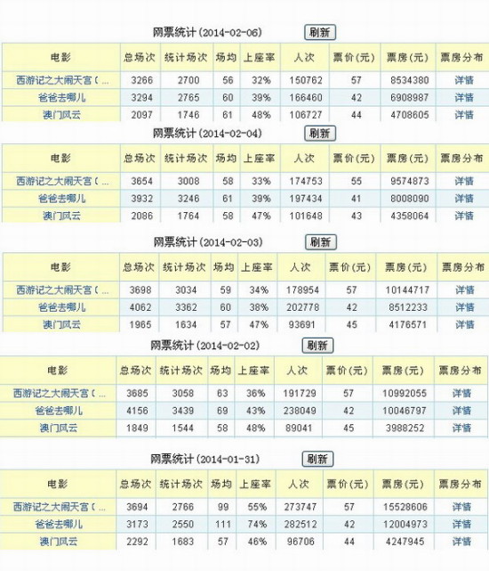 道路普通貨物運(yùn)輸 第273頁