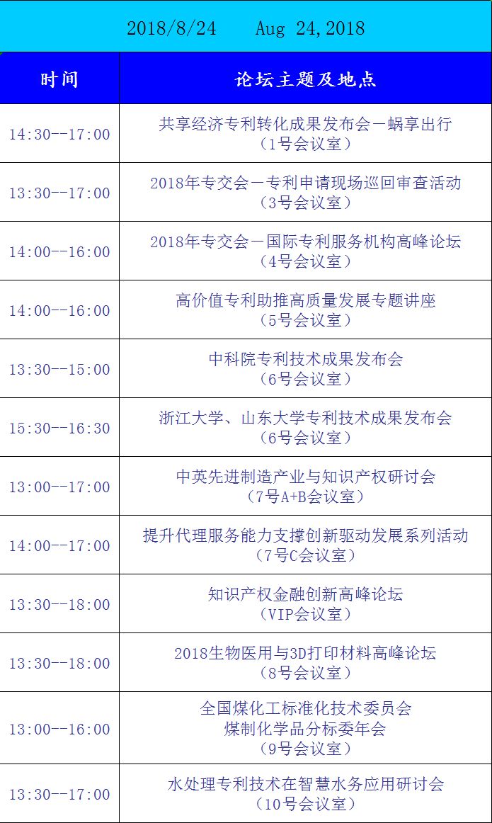 技術(shù)進(jìn)出口 第216頁(yè)