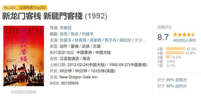 澳門最精準真正最精準龍門客棧,權威解析方法_同步版29.726